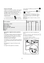 Preview for 17 page of Indesit B600 Operating And Maintenance Instructions Manual