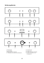 Preview for 57 page of Indesit B600 Operating And Maintenance Instructions Manual