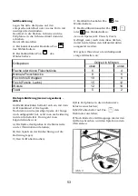 Preview for 61 page of Indesit B600 Operating And Maintenance Instructions Manual