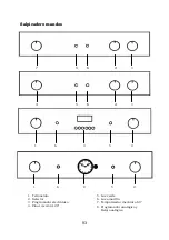 Preview for 101 page of Indesit B600 Operating And Maintenance Instructions Manual