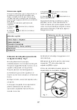 Preview for 105 page of Indesit B600 Operating And Maintenance Instructions Manual