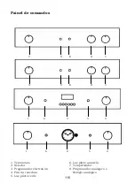 Preview for 123 page of Indesit B600 Operating And Maintenance Instructions Manual