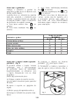 Preview for 127 page of Indesit B600 Operating And Maintenance Instructions Manual