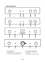 Preview for 144 page of Indesit B600 Operating And Maintenance Instructions Manual