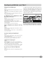 Preview for 29 page of Indesit BA 13 Installation And Use Manual