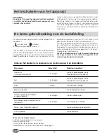 Preview for 32 page of Indesit BA 13 Installation And Use Manual