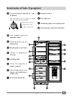 Preview for 49 page of Indesit BA 13 Installation And Use Manual