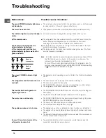 Preview for 10 page of Indesit BA 35 FNF P Operating Instructions Manual