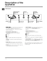 Preview for 4 page of Indesit BAA 35 P Operating Instructions Manual