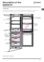 Preview for 11 page of Indesit BAAAN 12 Operating Instructions Manual