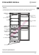 Preview for 59 page of Indesit BAAAN 12 Operating Instructions Manual