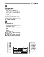 Preview for 7 page of Indesit BIAA 1 Series Operating Instructions Manual