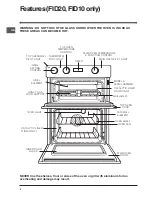 Preview for 4 page of Indesit BIMD S 23 IX GB Instructions For Installation And Use Manual