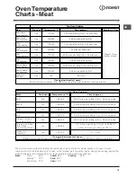 Preview for 19 page of Indesit BIMD S 23 IX GB Instructions For Installation And Use Manual