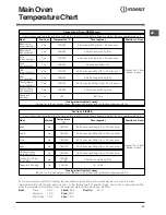 Preview for 27 page of Indesit BIMD S 23 IX GB Instructions For Installation And Use Manual