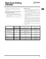 Preview for 29 page of Indesit BIMD S 23 IX GB Instructions For Installation And Use Manual