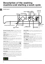 Предварительный просмотр 8 страницы Indesit BWD 71453 Instructions For Use Manual