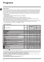 Предварительный просмотр 56 страницы Indesit BWSA 61053 Instructions For Use Manual