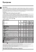 Предварительный просмотр 80 страницы Indesit BWSA 61053 Instructions For Use Manual