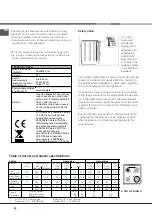 Предварительный просмотр 20 страницы Indesit C 34S G3 R /HA S Operating Instructions Manual