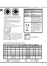 Предварительный просмотр 57 страницы Indesit C 34S G3 R /HA S Operating Instructions Manual