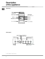 Preview for 4 page of Indesit C3VN1R Operating Instructions Manual