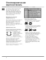 Preview for 18 page of Indesit C3VN1R Operating Instructions Manual