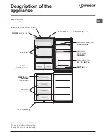 Preview for 5 page of Indesit CA 55 NF Operation Instructions Manual