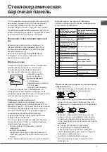 Preview for 11 page of Indesit CI6V E97 A1 HA Operating Instructions Manual