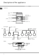 Preview for 20 page of Indesit CI6V E97 A1 HA Operating Instructions Manual