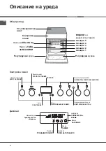 Preview for 33 page of Indesit CI6V E97 A1 HA Operating Instructions Manual