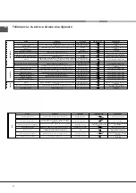 Preview for 37 page of Indesit CI6V E97 A1 HA Operating Instructions Manual