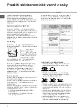 Preview for 53 page of Indesit CI6V E97 A1 HA Operating Instructions Manual