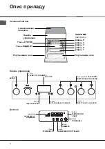 Preview for 75 page of Indesit CI6V E97 A1 HA Operating Instructions Manual