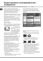 Preview for 81 page of Indesit CI6V E97 A1 HA Operating Instructions Manual