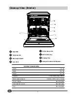 Предварительный просмотр 2 страницы Indesit D 63 User Manual