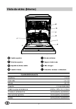 Предварительный просмотр 4 страницы Indesit D 64 Installation And Use Manual