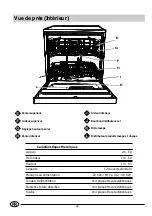 Предварительный просмотр 24 страницы Indesit D 64 Installation And Use Manual