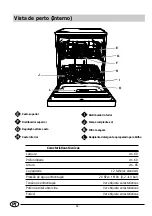 Предварительный просмотр 64 страницы Indesit D 64 Installation And Use Manual