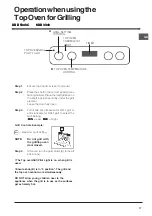 Preview for 17 page of Indesit DDD 5340 C Instructions For Installation And Use Manual