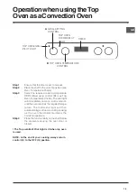 Preview for 19 page of Indesit DDD 5340 C Instructions For Installation And Use Manual