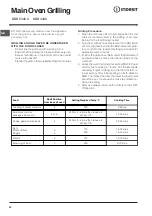 Preview for 32 page of Indesit DDD 5340 C Instructions For Installation And Use Manual