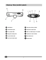 Предварительный просмотр 4 страницы Indesit DE 73 Instructions For Installation And Use Manual