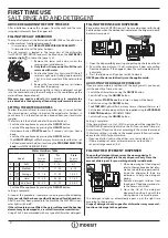 Предварительный просмотр 2 страницы Indesit DFE1B19 Daily Reference Manual