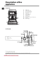 Предварительный просмотр 16 страницы Indesit DFG 015 Operating Instructions Manual