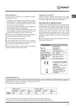 Предварительный просмотр 3 страницы Indesit DFG 04 Operating Instructions Manual