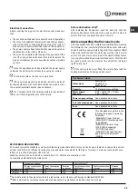 Предварительный просмотр 15 страницы Indesit DFG 04 Operating Instructions Manual