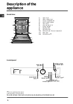 Предварительный просмотр 16 страницы Indesit DFG 04 Operating Instructions Manual