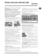 Preview for 11 page of Indesit DFG 15B10 Operating Instructions Manual