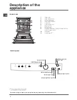 Предварительный просмотр 6 страницы Indesit DFG 15M10 Operating Instructions Manual